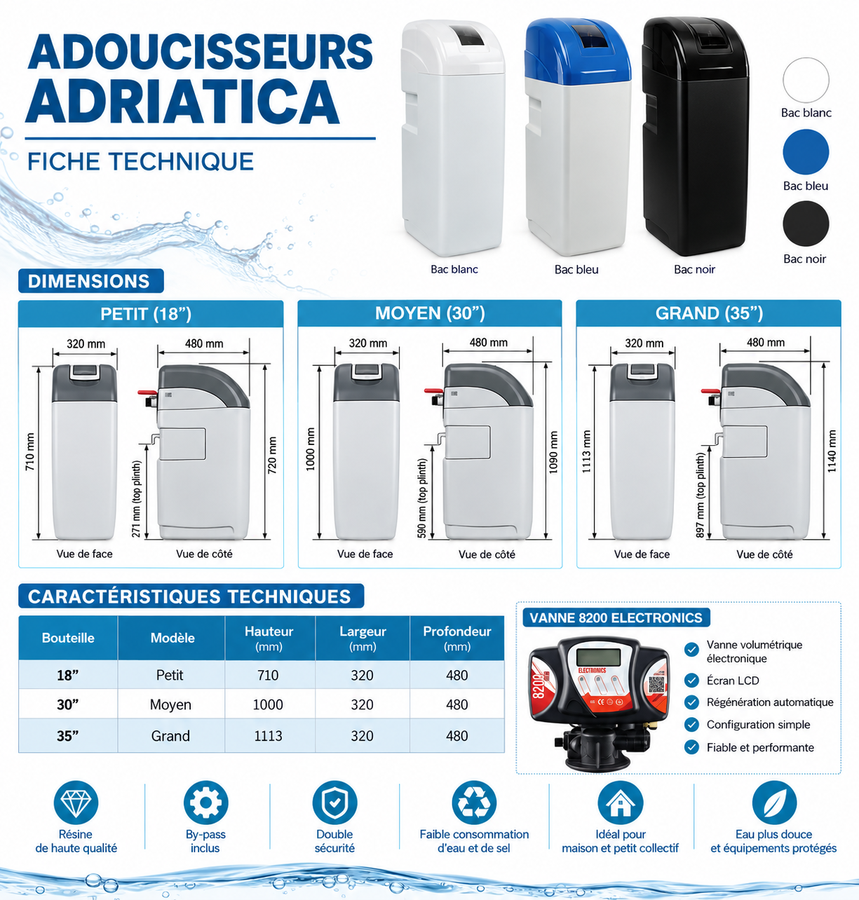 Adoucisseur Pentair Adriatica 10 L – Vanne Fleck 8200 Volumétrique Électronique